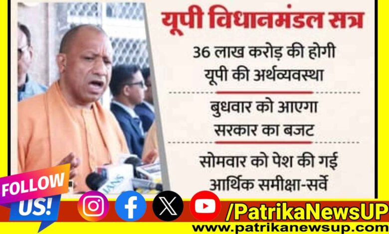 UP Budget 2026